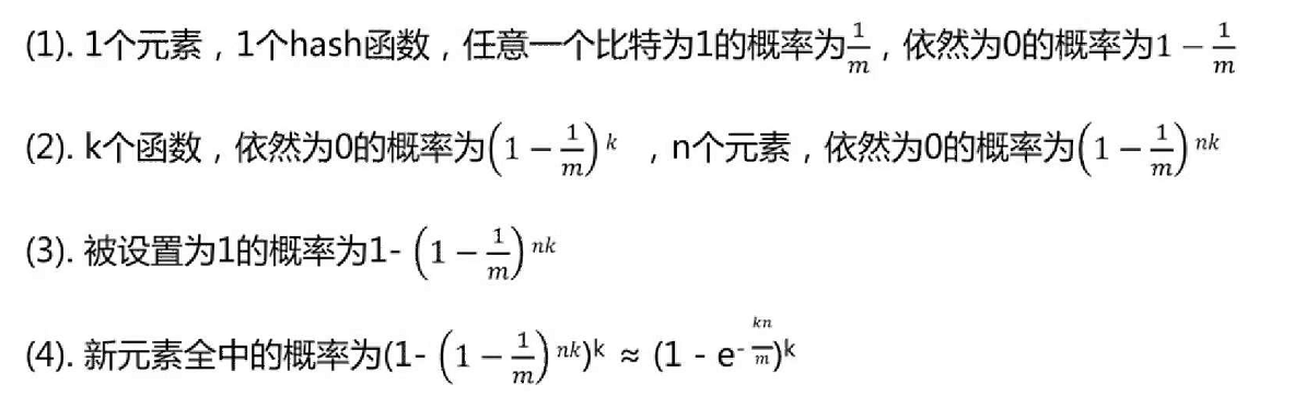 误差率计算